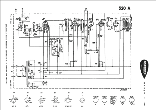 Octode Super 520A; Philips France; (ID = 1502253) Radio