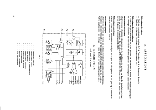 Oscilloscope GM5666 /02; Philips France; (ID = 1735975) Equipment