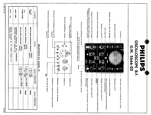 Oscilloscope GM5666 /02; Philips France; (ID = 1736005) Equipment