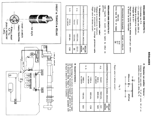 L3F18T; Philips France; (ID = 2004038) Radio