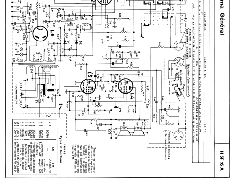 H5F95A; Philips France; (ID = 2132178) Radio