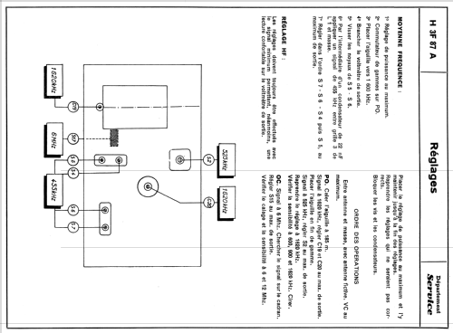 H3F87A; Philips France; (ID = 2127479) Radio