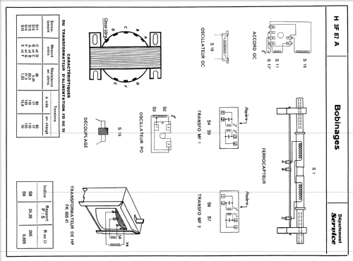 H3F87A; Philips France; (ID = 2127481) Radio