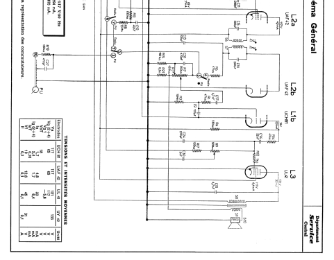 Radiophono H3F74A; Philips France; (ID = 2127416) Radio