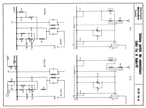 Radiophono H3F74A; Philips France; (ID = 2127417) Radio