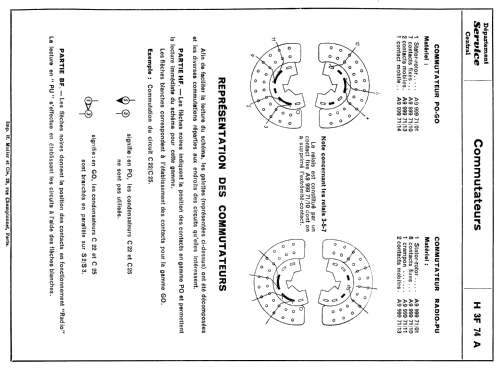 Radiophono H3F74A; Philips France; (ID = 2127421) Radio