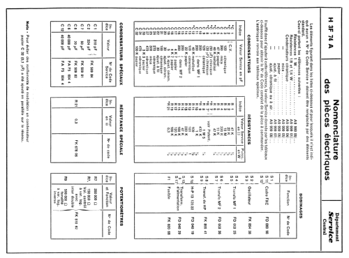 Radiophono H3F74A; Philips France; (ID = 2127422) Radio