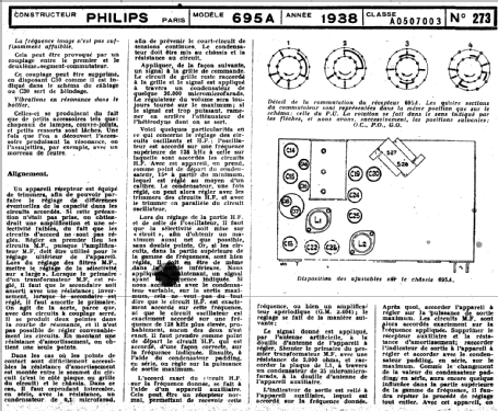 Sérénade 695A -20; Philips France; (ID = 217104) Radio