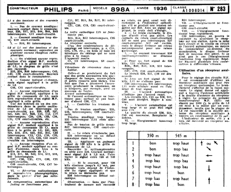 Sonate 898A; Philips France; (ID = 98548) Radio