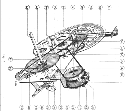 Super-Inductance 634A; Philips France; (ID = 1532252) Radio