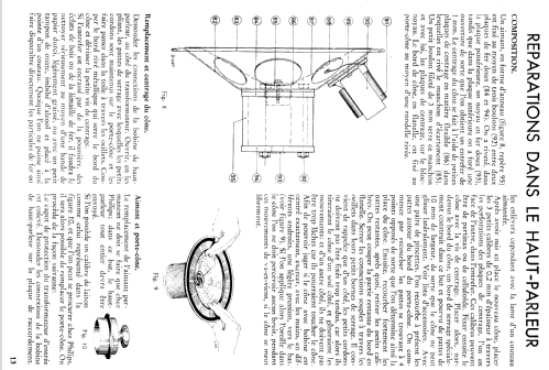 Super-Inductance 634A; Philips France; (ID = 1532256) Radio