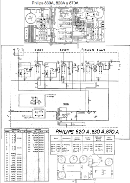 Super-Inductance 830A; Philips France; (ID = 3095762) Radio