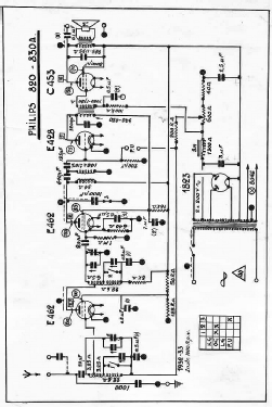 Super-Inductance 830A; Philips France; (ID = 3095778) Radio