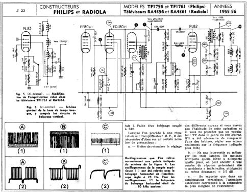 TF1756A; Philips France; (ID = 1859602) Television