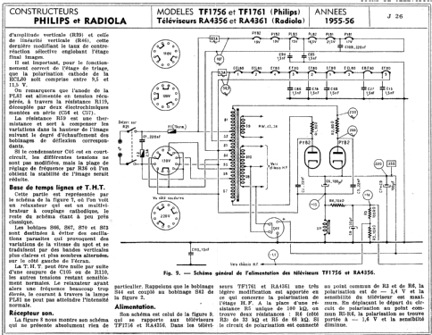 TF1761A; Philips France; (ID = 1859536) Television