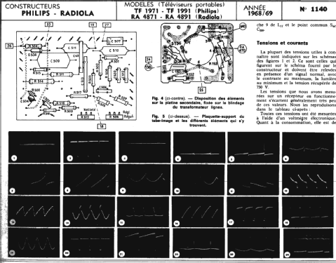 TF1991; Philips France; (ID = 291700) Television