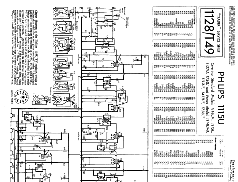 1437UF; Philips Electrical, (ID = 1048920) Television