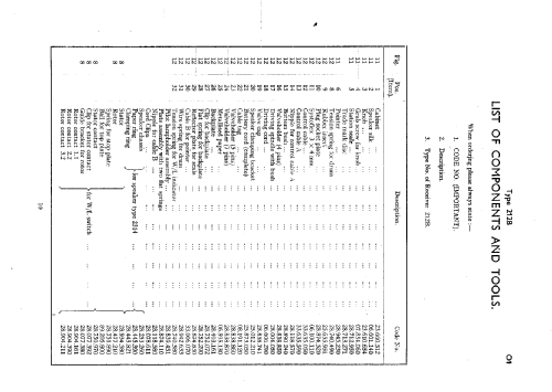 212B; Philips Electrical, (ID = 119613) Radio