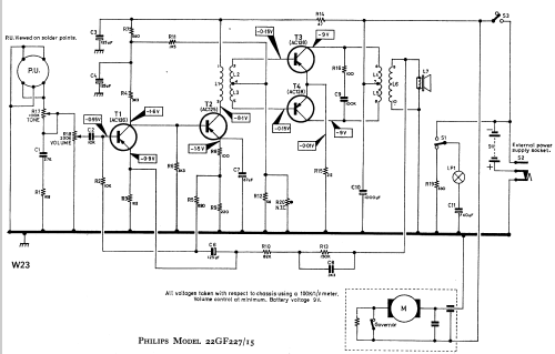 22GF227/15; Philips Electrical, (ID = 825058) R-Player