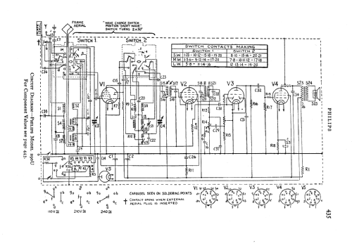 290U; Philips Electrical, (ID = 545928) Radio