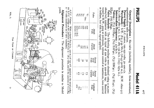 411A; Philips Electrical, (ID = 545953) Radio