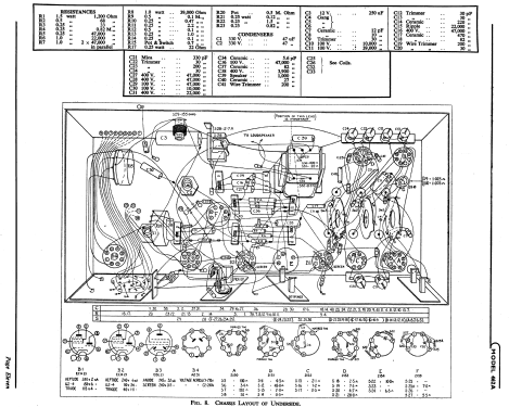 462A /15; Philips Electrical, (ID = 1246345) Radio