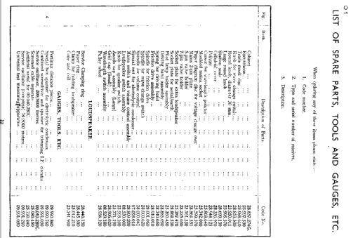 539A; Philips Electrical, (ID = 355546) Radio