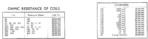 539A; Philips Electrical, (ID = 355548) Radio