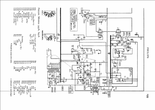 543A; Philips Electrical, (ID = 555457) Radio