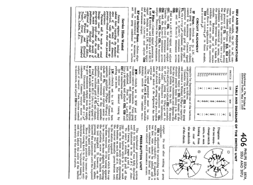 597A; Philips Electrical, (ID = 1257193) Radio