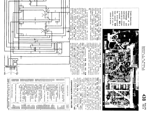 735A; Philips Electrical, (ID = 1310773) Radio