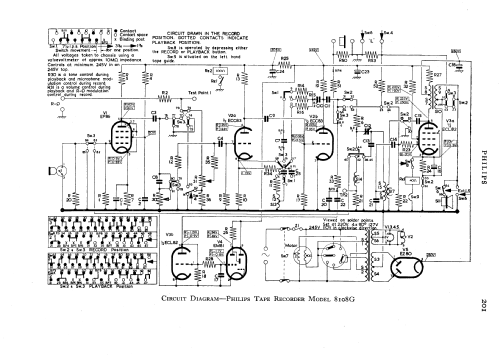 8108G; Philips Electrical, (ID = 585314) R-Player