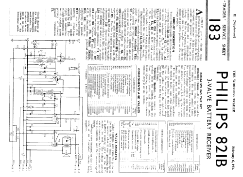 821B; Philips Electrical, (ID = 1034856) Radio