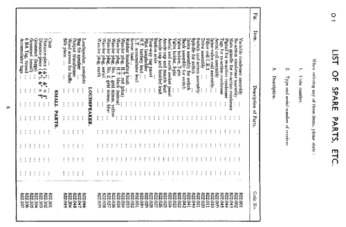 822B; Philips Electrical, (ID = 1381205) Radio