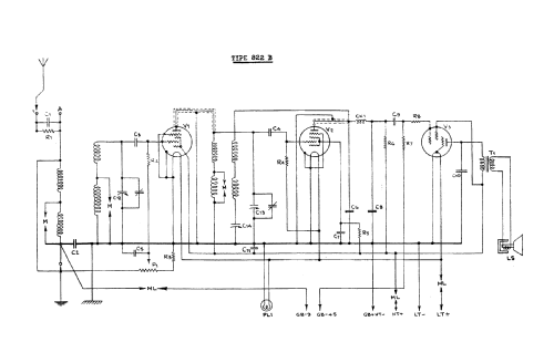 822B; Philips Electrical, (ID = 1381207) Radio