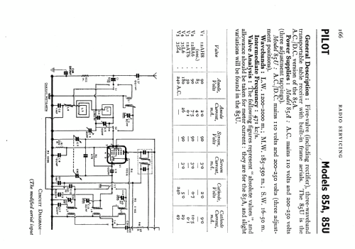 85A; Philips Electrical, (ID = 550469) Radio