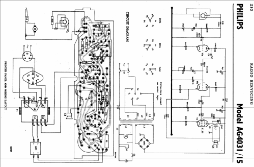 AG4031 /15; Philips Electrical, (ID = 776604) R-Player