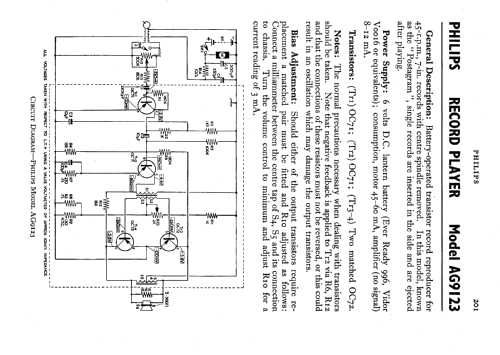 AG9123; Philips Electrical, (ID = 577256) R-Player