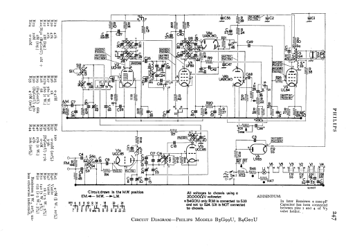 B3G10U ; Philips Electrical, (ID = 721223) Radio