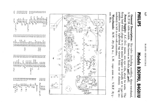 B3G10U ; Philips Electrical, (ID = 721225) Radio