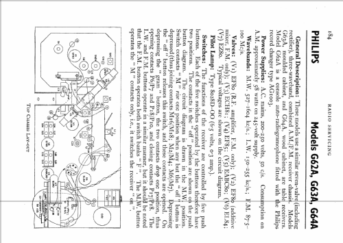 B3G63A; Philips Electrical, (ID = 594960) Radio