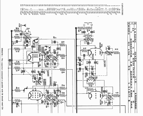 B3G85U ; Philips Electrical, (ID = 145981) Radio