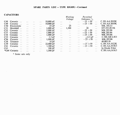 B3G85U ; Philips Electrical, (ID = 145986) Radio