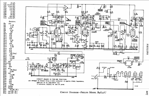 B4G37U ; Philips Electrical, (ID = 776607) Radio