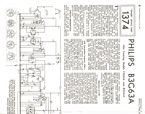 B5G64A; Philips Electrical, (ID = 1003803) Radio