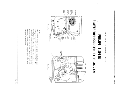 Disc Jockey AG-2121; Philips Electrical, (ID = 1051175) R-Player