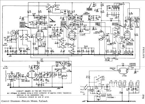 F4G20A ; Philips Electrical, (ID = 770353) Radio