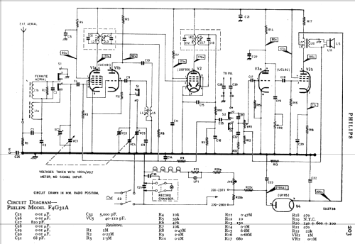 F4G31A ; Philips Electrical, (ID = 776602) Radio