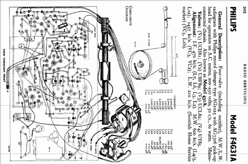 F4G31A ; Philips Electrical, (ID = 776603) Radio