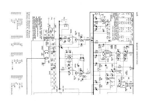 F5G02A ; Philips Electrical, (ID = 598662) Radio